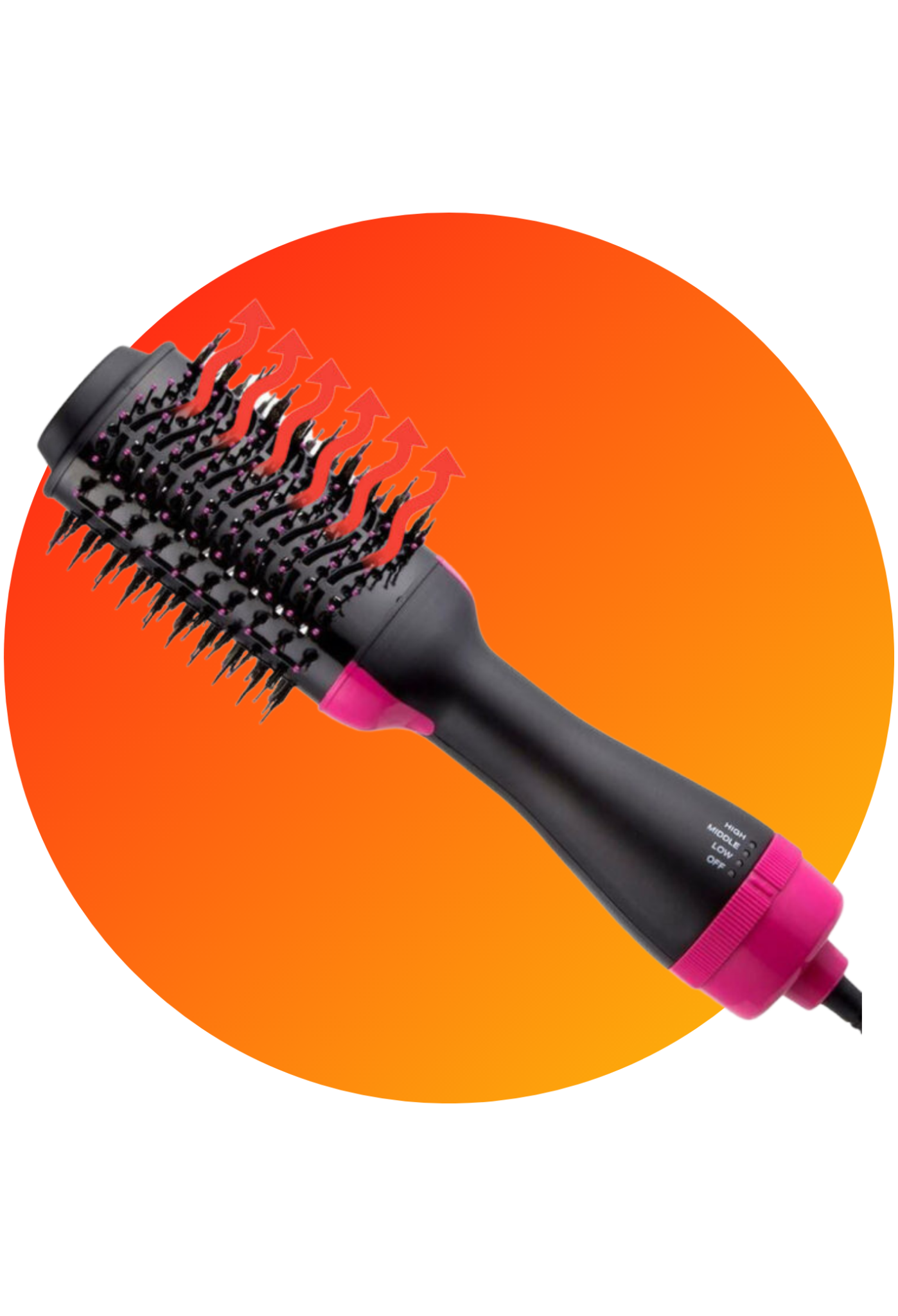 Thank You Page – Seborina Plus – Offerta HotHair Brush